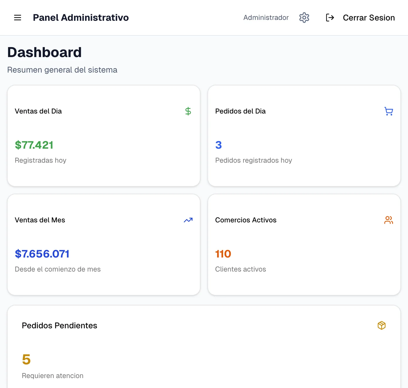 Dashboard del administrador